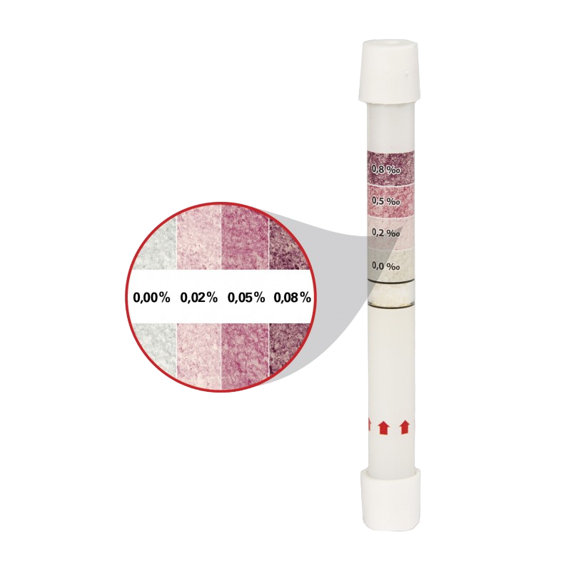 20 STK - Promillen SoloTest